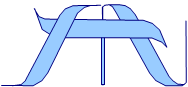 Consorzio STN